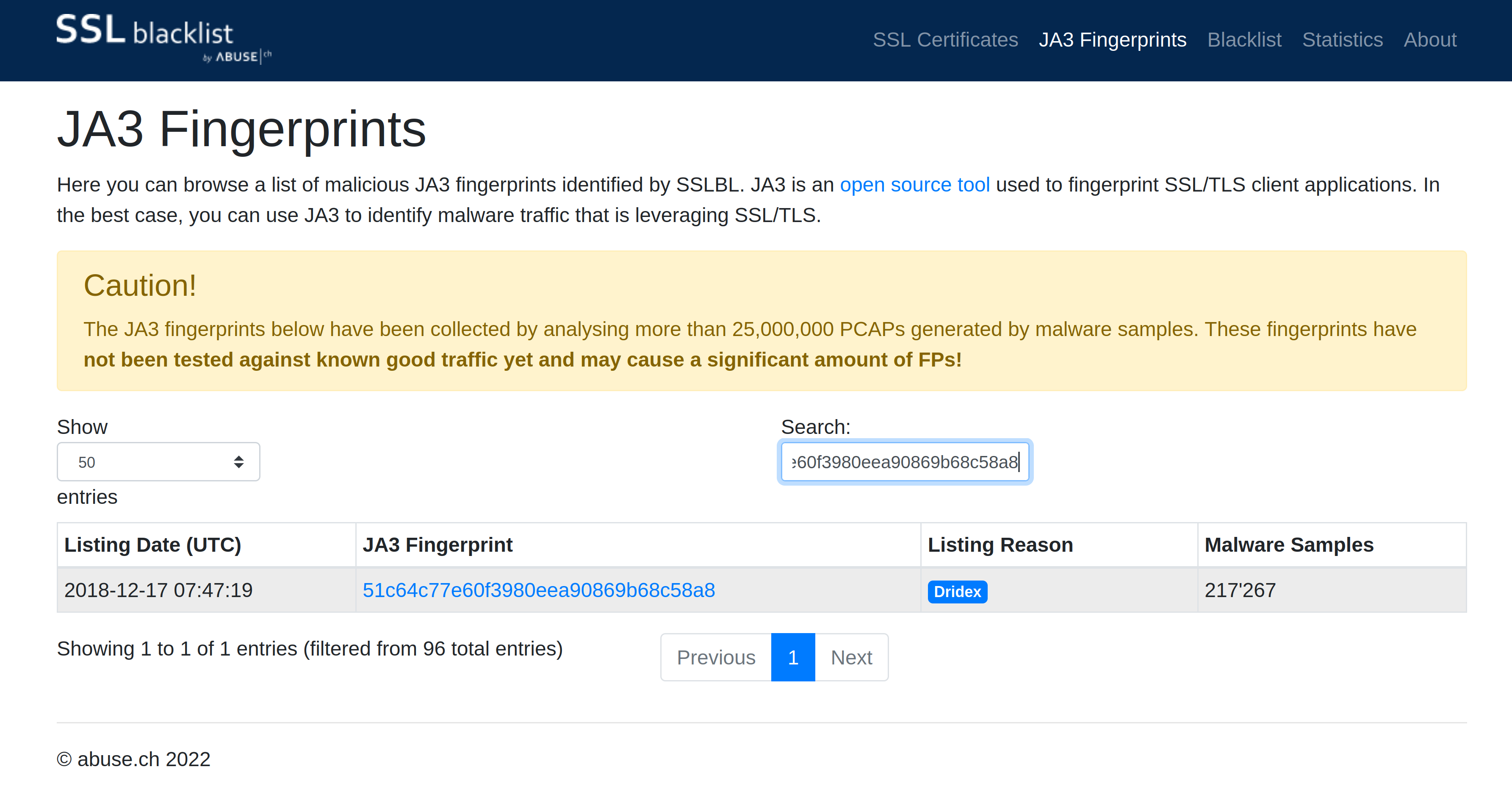 SSL Blacklist